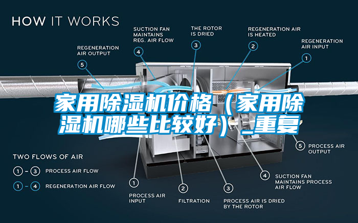 家用除湿机价格（家用除湿机哪些比较好）_重复