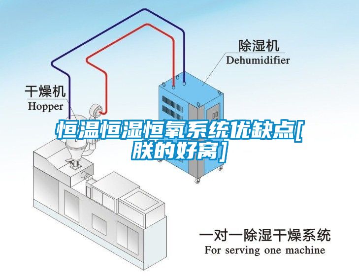 恒温恒湿恒氧系统优缺点[朕的好窝]