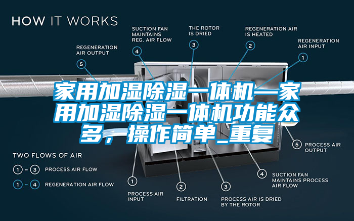 家用加湿除湿一体机—家用加湿除湿一体机功能众多，操作简单_重复