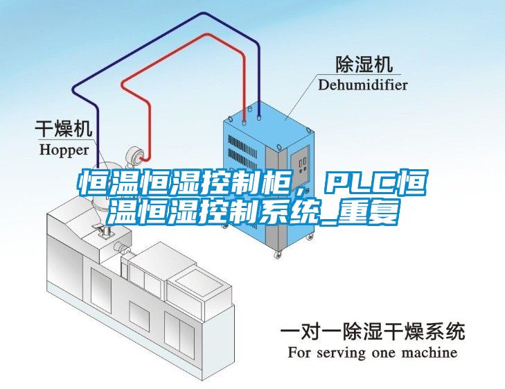 恒温恒湿控制柜，PLC恒温恒湿控制系统_重复