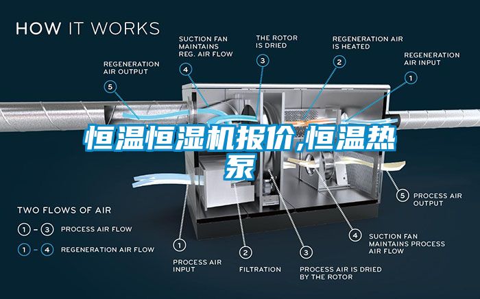 恒温恒湿机报价,恒温热泵