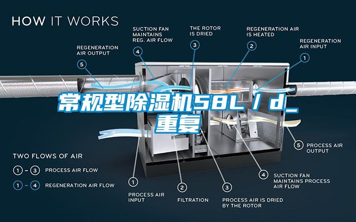 常规型除湿机58L／d_重复