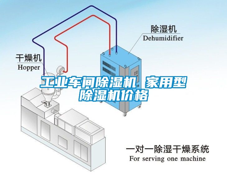 工业车间除湿机 家用型除湿机价格