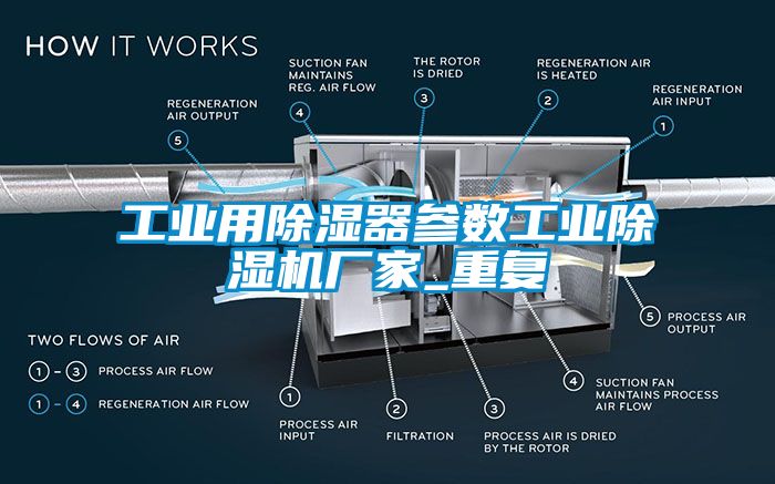 工业用除湿器参数工业除湿机厂家_重复