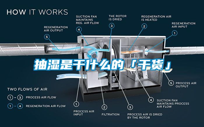 抽湿是干什么的「干货」