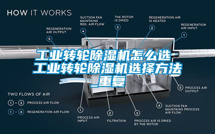 工业转轮除湿机怎么选 工业转轮除湿机选择方法_重复