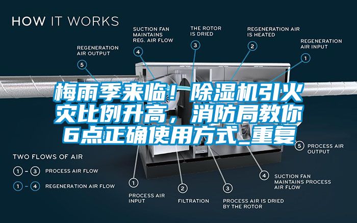 梅雨季来临！除湿机引火灾比例升高，消防局教你6点正确使用方式_重复