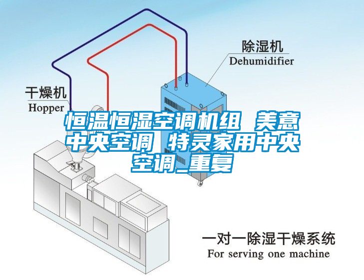 恒温恒湿空调机组 美意中央空调 特灵家用中央空调_重复