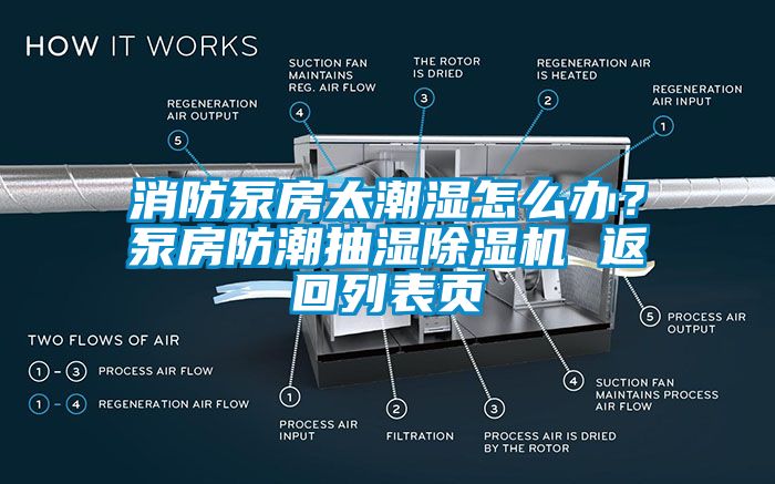 消防泵房太潮湿怎么办？泵房防潮抽湿除湿机 返回列表页