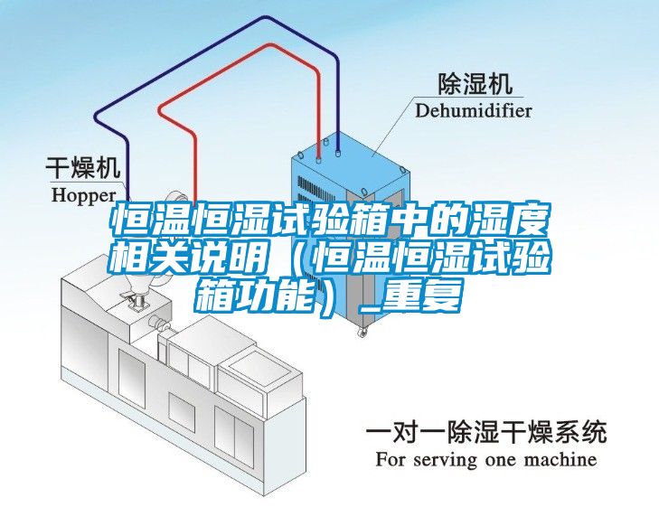 恒温恒湿试验箱中的湿度相关说明（恒温恒湿试验箱功能）_重复