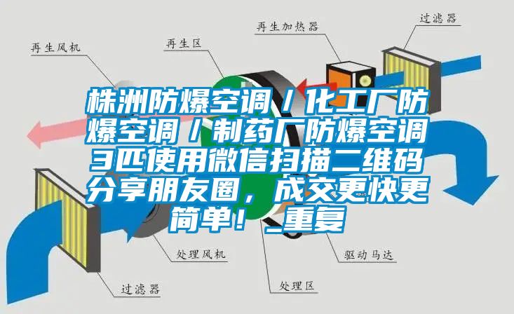 株洲防爆空调／化工厂防爆空调／制药厂防爆空调3匹使用微信扫描二维码分享朋友圈，成交更快更简单！_重复