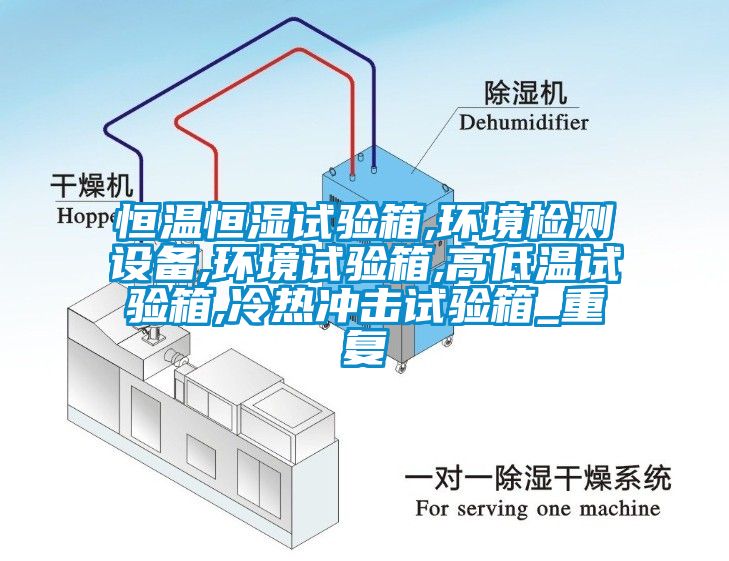 恒温恒湿试验箱,环境检测设备,环境试验箱,高低温试验箱,冷热冲击试验箱_重复
