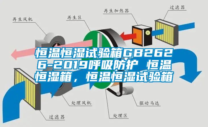 恒温恒湿试验箱GB2626-2019呼吸防护 恒温恒湿箱，恒温恒湿试验箱