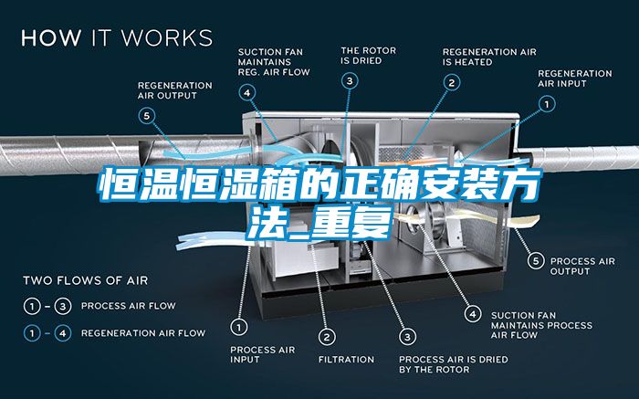 恒温恒湿箱的正确安装方法_重复