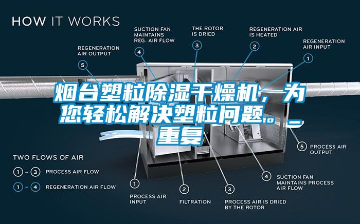 烟台塑粒除湿干燥机，为您轻松解决塑粒问题。_重复