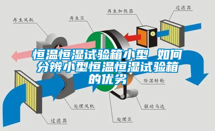 恒温恒湿试验箱小型 如何分辨小型恒温恒湿试验箱的优劣