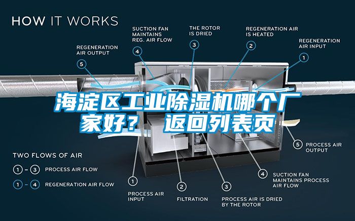 海淀区工业除湿机哪个厂家好？ 返回列表页