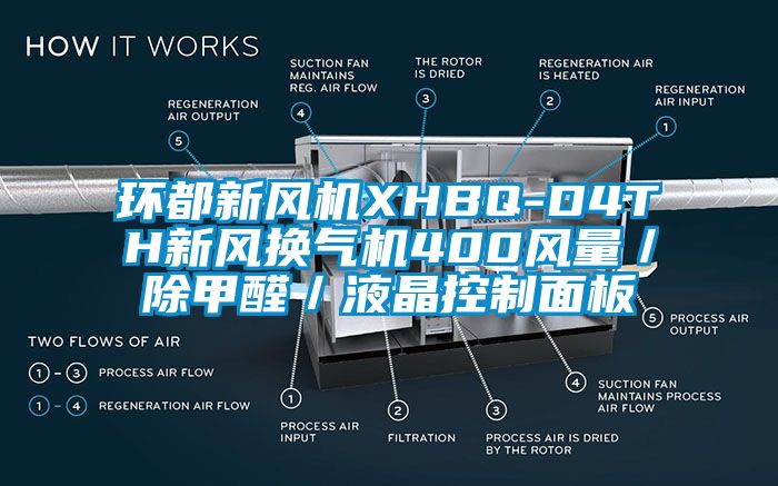 环都新风机XHBQ-D4TH新风换气机400风量／除甲醛／液晶控制面板