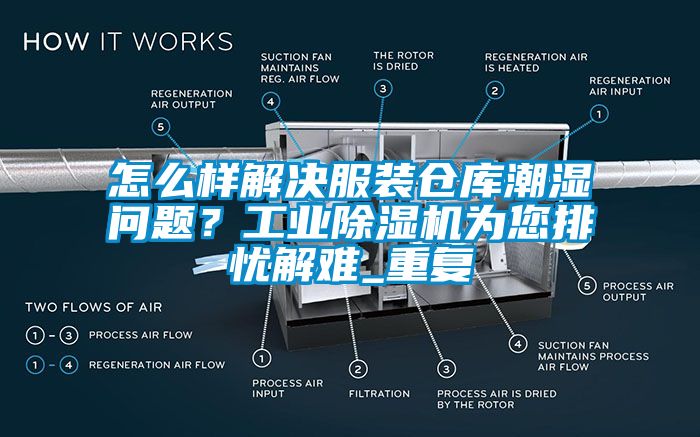 怎么样解决服装仓库潮湿问题？工业除湿机为您排忧解难_重复