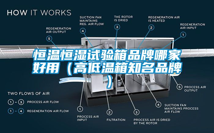 恒温恒湿试验箱品牌哪家好用（高低温箱知名品牌）