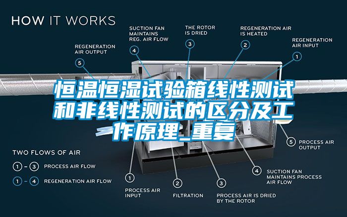 恒温恒湿试验箱线性测试和非线性测试的区分及工作原理_重复