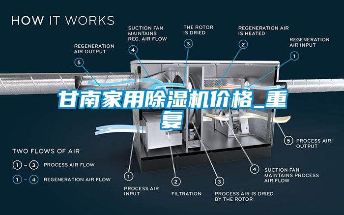 甘南家用除湿机价格_重复