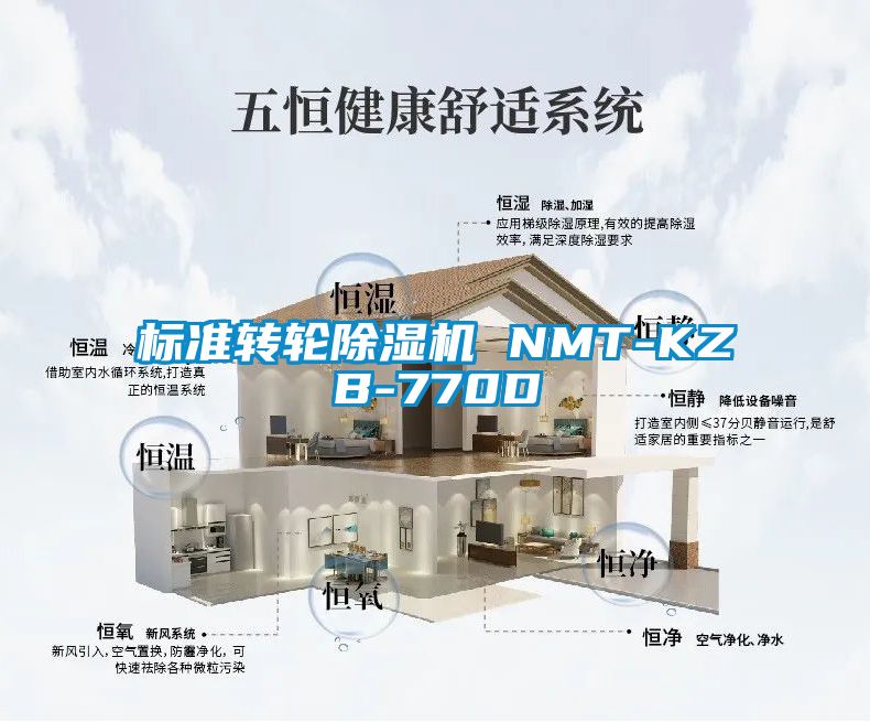 标准转轮除湿机 NMT-KZB-770D