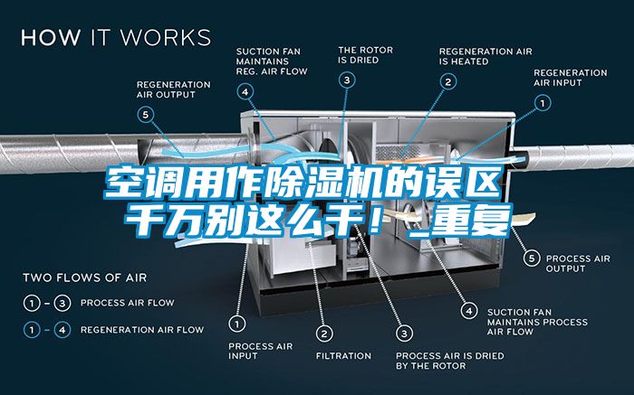 空调用作除湿机的误区 千万别这么干！_重复