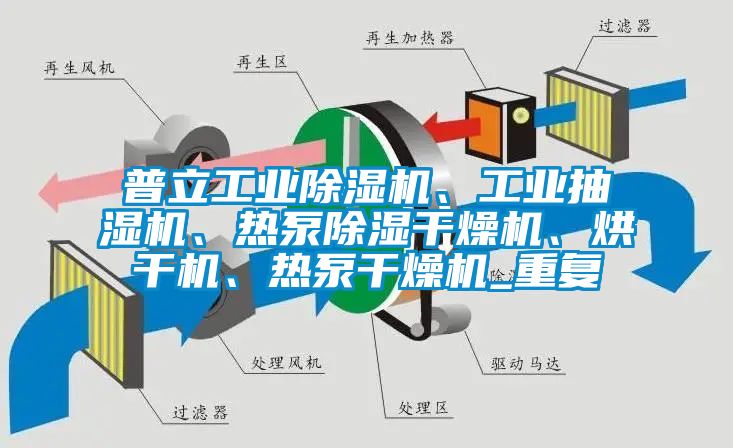 普立工业除湿机、工业抽湿机、热泵除湿干燥机、烘干机、热泵干燥机_重复