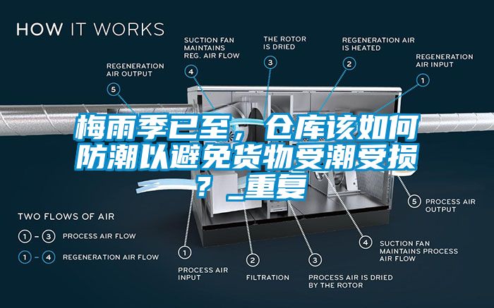 梅雨季已至，仓库该如何防潮以避免货物受潮受损？_重复