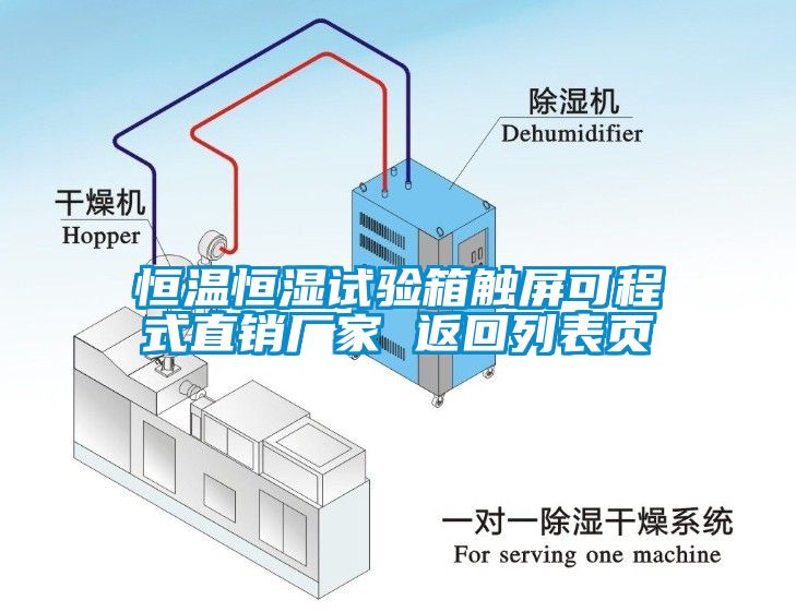 恒温恒湿试验箱触屏可程式直销厂家 返回列表页