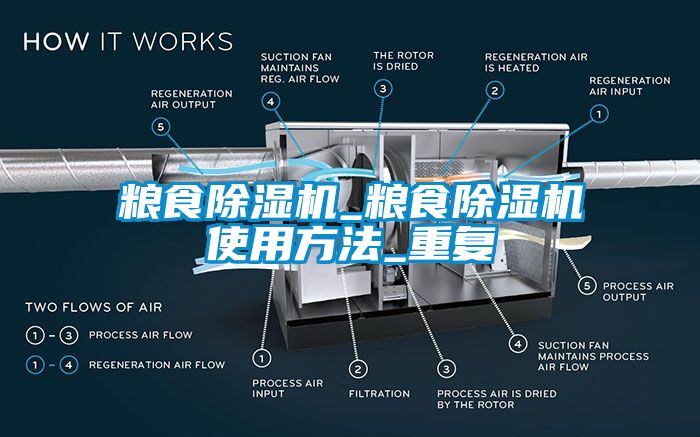 粮食除湿机_粮食除湿机使用方法_重复