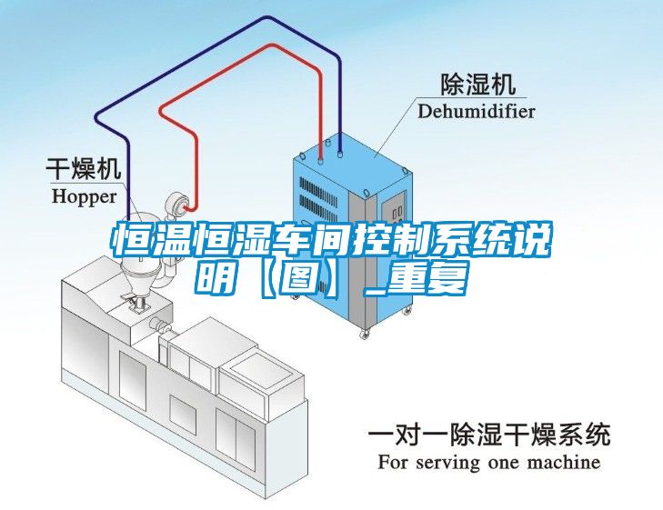 恒温恒湿车间控制系统说明【图】_重复