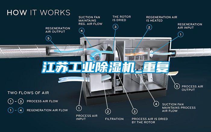 江苏工业除湿机_重复