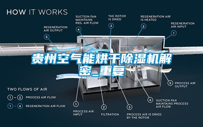 贵州空气能烘干除湿机解密_重复