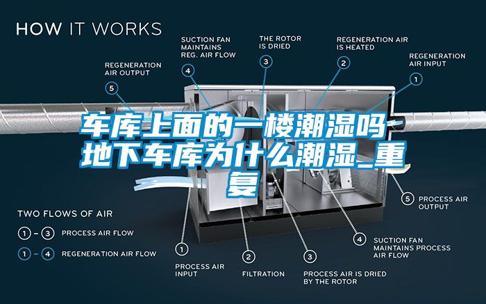 车库上面的一楼潮湿吗 地下车库为什么潮湿_重复