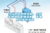 济宁市工业除湿机，大型车间地下室抽湿机  配电房仓库除湿器