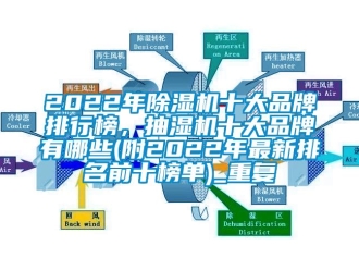 企业动态2022年除湿机十大品牌排行榜，抽湿机十大品牌有哪些(附2022年最新排名前十榜单)_重复