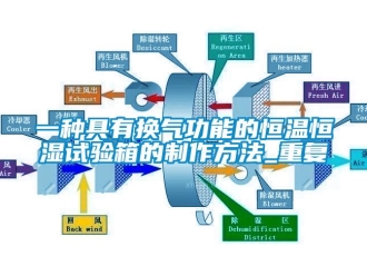 知识百科一种具有换气功能的恒温恒湿试验箱的制作方法_重复