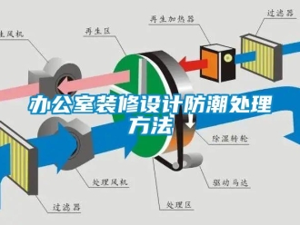 企业动态办公室装修设计防潮处理方法