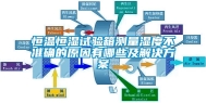 恒温恒湿试验箱测量湿度不准确的原因有哪些及解决方案