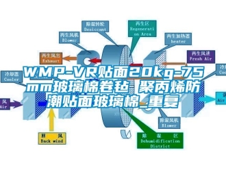 企业动态WMP-VR贴面20kg-75mm玻璃棉卷毡 聚丙烯防潮贴面玻璃棉_重复