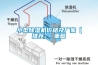 小型除湿机价格及厂家【推荐】_重复