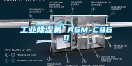 工业除湿机 ASM-C960