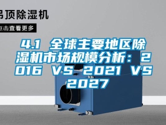 企业动态4.1 全球主要地区除湿机市场规模分析：2016 VS 2021 VS 2027