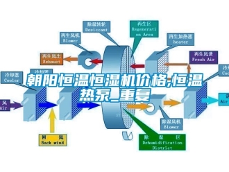 知识百科朝阳恒温恒湿机价格,恒温热泵_重复