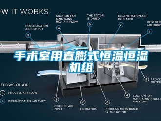 知识百科手术室用直膨式恒温恒湿机组