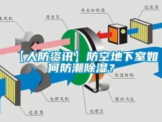 企业动态【人防资讯】防空地下室如何防潮除湿？