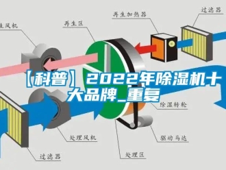 企业动态【科普】2022年除湿机十大品牌_重复