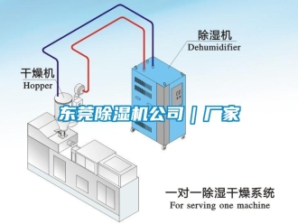 企业动态东莞除湿机公司｜厂家